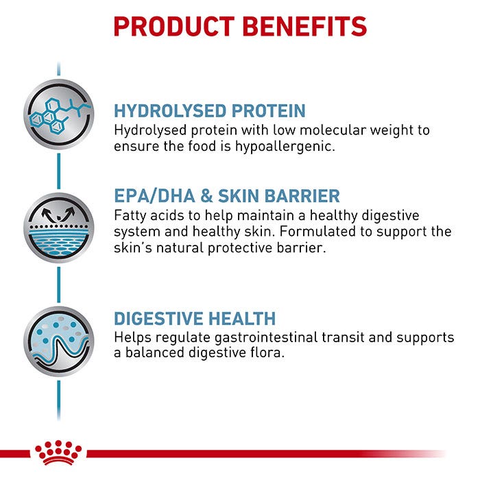 Royal Canin Veterinary Diet Hypoallergenic Adult Dry Dog Food