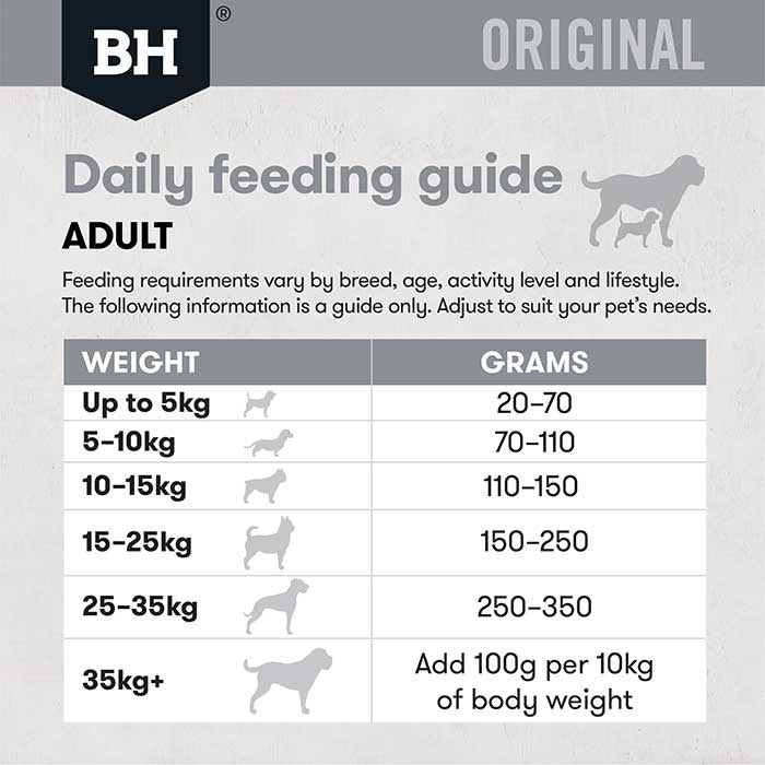 Black Hawk Fish & Potato Dry Adult Dog Food