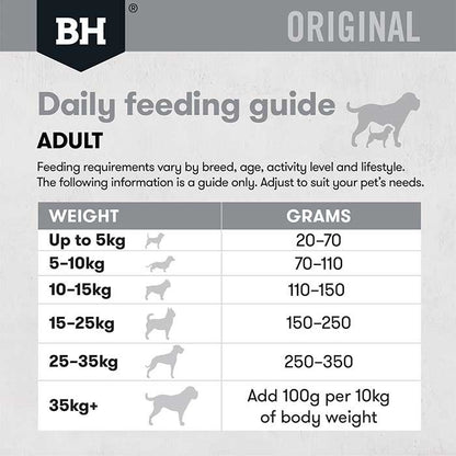 Black Hawk Fish & Potato Dry Adult Dog Food