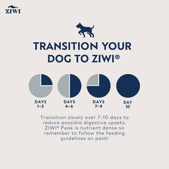 Ziwi Peak Lamb Air Dried Adult Dog Food Grain Free