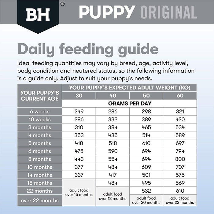 Black Hawk Lamb & Rice Large Breed Dry Puppy Food
