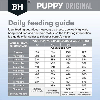 Black Hawk Lamb & Rice Large Breed Dry Puppy Food