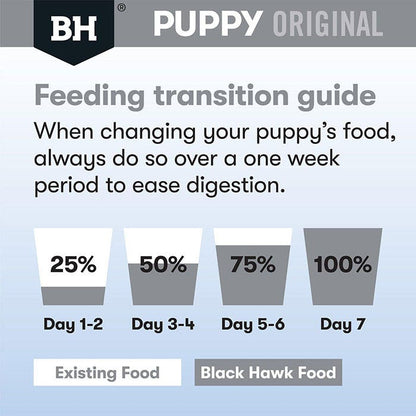 Black Hawk Chicken & Rice Large Breed Dry Puppy Food 20kg