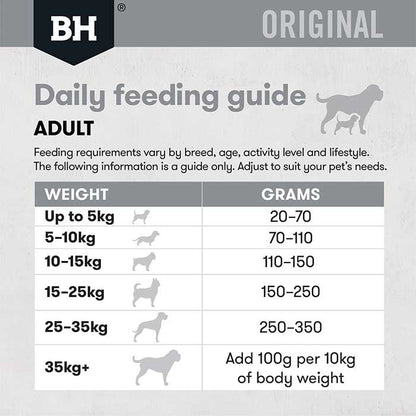 Black Hawk Chicken & Rice Dry Adult Dog Food