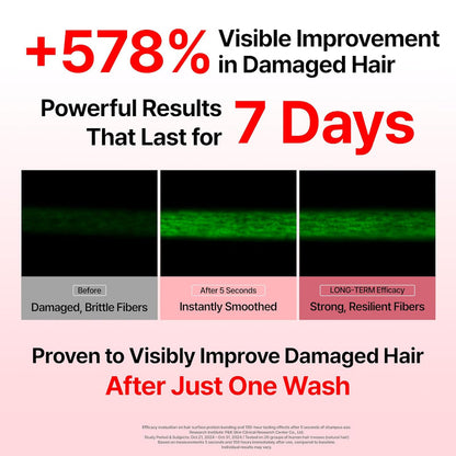 Growus Damage Therapy Shampoo EX 500ml – Korean Repair Care Shampoo for Dry &amp; Damaged Hair
