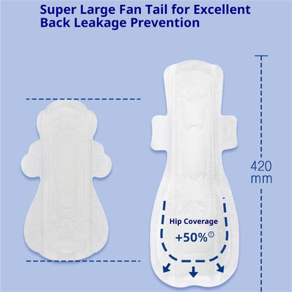 HERLAB Milk Flower soft cotton Sanitary Pad (14 pcs)+Deep Blue Ultra-Thin soft Cotton Sanitary Pad (8 pcs)