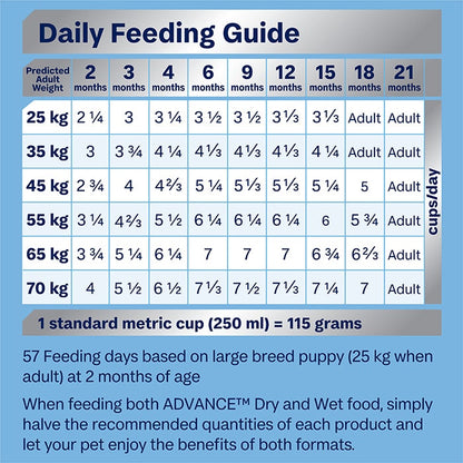 Advance Chicken & Rice Large Breed Dry Puppy Food