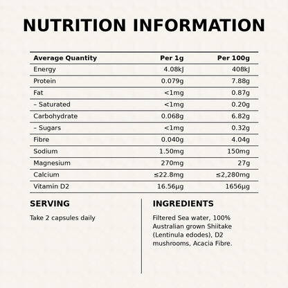 Natural Magnesium