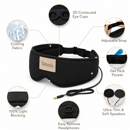 Sanosis Ascend - Premium Wired Sleep Headphones
