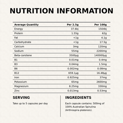 Australian Freeze Dried Spirulina