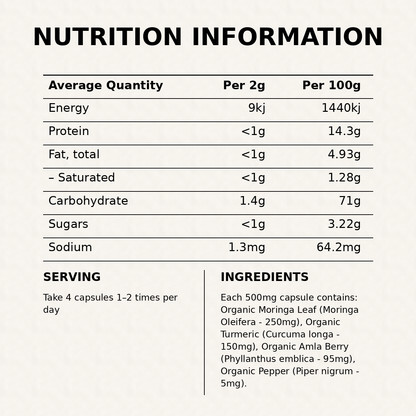 Turmeric+ Whole Food Blend