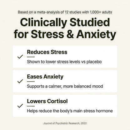 Organic Ashwagandha Capsules