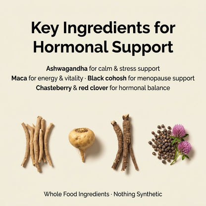 Natural Hormone Support